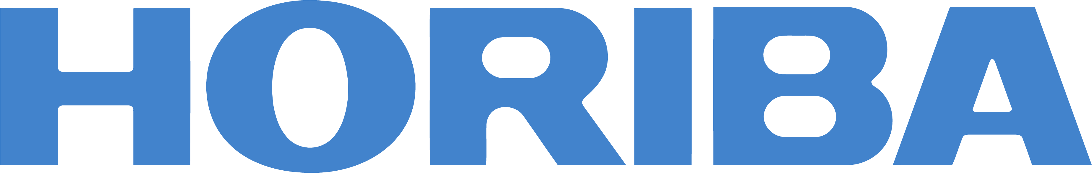 horiba